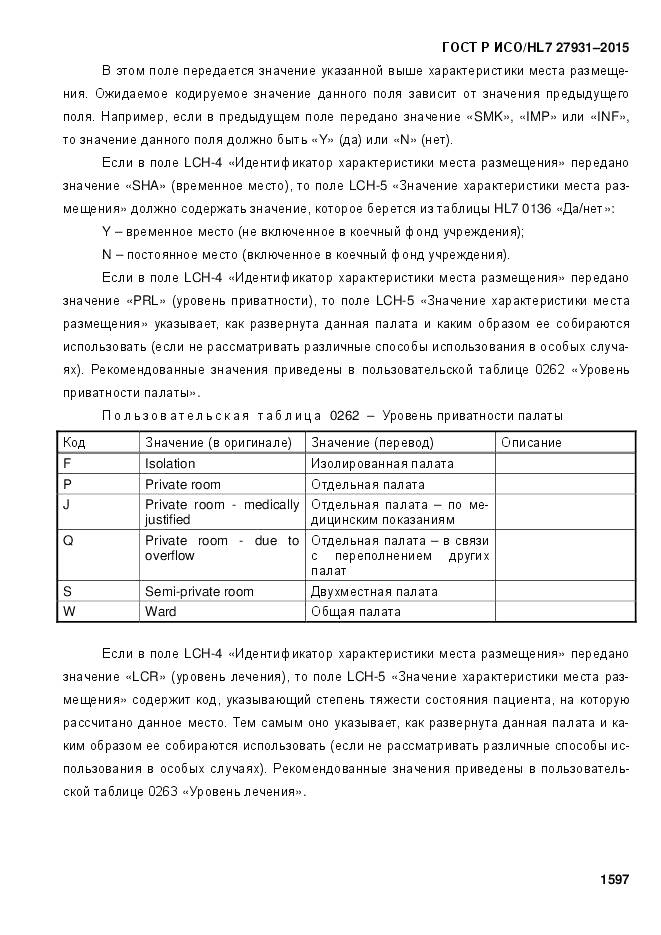 ГОСТ Р ИСО/HL 7 27931-2015, страница 1604